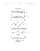 METHOD AND APPARATUS FOR COPYING DATA USING CACHE diagram and image