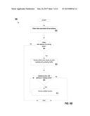 DISTRIBUTED MEMORY OPERATIONS diagram and image