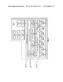 DISTRIBUTED MEMORY OPERATIONS diagram and image