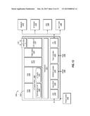 DISTRIBUTED MEMORY OPERATIONS diagram and image