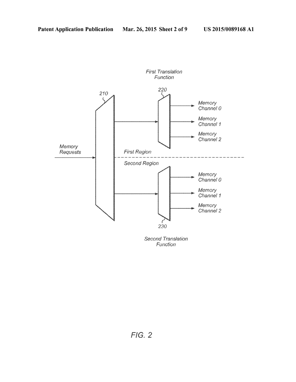 NESTED CHANNEL ADDRESS INTERLEAVING - diagram, schematic, and image 03