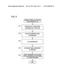 ARITHMETIC PROCESSING DEVICE, INFORMATION PROCESSING DEVICE, CONTROL     METHOD FOR INFORMATION PROCESSING DEVICE, AND CONTROL PROGRAM FOR     INFORMATION PROCESSING DEVICE diagram and image