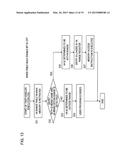 ARITHMETIC PROCESSING DEVICE, INFORMATION PROCESSING DEVICE, CONTROL     METHOD FOR INFORMATION PROCESSING DEVICE, AND CONTROL PROGRAM FOR     INFORMATION PROCESSING DEVICE diagram and image