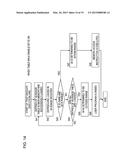 ARITHMETIC PROCESSING DEVICE, INFORMATION PROCESSING DEVICE, CONTROL     METHOD FOR INFORMATION PROCESSING DEVICE, AND CONTROL PROGRAM FOR     INFORMATION PROCESSING DEVICE diagram and image