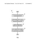 Synchronization of UEFI Secure Boot Variables on a Managed Server diagram and image