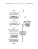 Synchronization of UEFI Secure Boot Variables on a Managed Server diagram and image