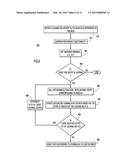 Synchronization of UEFI Secure Boot Variables on a Managed Server diagram and image