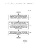 METHOD FOR CONFIGURING A REMOTE STATION WITH A CERTIFICATE FROM A LOCAL     ROOT CERTIFICATE AUTHORITY FOR SECURING A WIRELESS NETWORK diagram and image