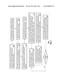 SYSTEMS FOR PROVISIONING UNIVERSAL INTEGRATED CIRCUIT CARDS diagram and image