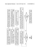 SYSTEMS FOR PROVISIONING UNIVERSAL INTEGRATED CIRCUIT CARDS diagram and image