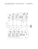 SYSTEMS FOR PROVISIONING UNIVERSAL INTEGRATED CIRCUIT CARDS diagram and image