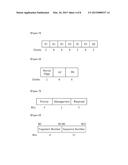 METHOD AND APPARATUS OF CIPHER COMMUNICATION FOR MANAGEMENT FRAME USING     QUALITY OF SERVICE MECHANISM IN WIRELESS LOCAL AREA NETWORK SYSTEM diagram and image