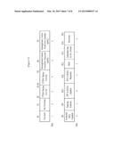 METHOD AND APPARATUS OF CIPHER COMMUNICATION FOR MANAGEMENT FRAME USING     QUALITY OF SERVICE MECHANISM IN WIRELESS LOCAL AREA NETWORK SYSTEM diagram and image