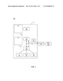 THREAD AWARE POWER MANAGEMENT diagram and image