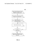 THREAD AWARE POWER MANAGEMENT diagram and image