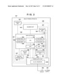 IMAGE PROCESSING APPARATUS, METHOD OF CONTROLLING THE SAME, AND STORAGE     MEDIUM diagram and image