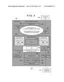 IMAGE PROCESSING APPARATUS, METHOD OF CONTROLLING THE SAME, AND STORAGE     MEDIUM diagram and image