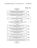 IMAGE PROCESSING APPARATUS, METHOD OF CONTROLLING THE SAME, AND STORAGE     MEDIUM diagram and image