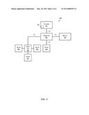 SYSTEM POWER MANAGEMENT USING COMMUNICATION BUS PROTOCOLS diagram and image