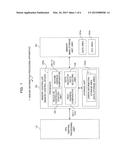 MEMORY CONTROLLER, INFORMATION PROCESSING APPARATUS, AND METHOD OF     CONTROLLING INFORMATION PROCESSING APPARATUS diagram and image