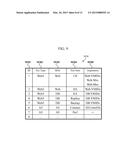 VIRTUAL MACHINE TEST SYSTEM, VIRTUAL MACHINE TEST METHOD diagram and image