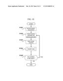 VIRTUAL MACHINE TEST SYSTEM, VIRTUAL MACHINE TEST METHOD diagram and image