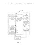 AUTOMATED RISK TRACKING THROUGH COMPLIANCE TESTING diagram and image