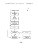 METHODS AND APPARATUS TO PROVIDE FAILURE DETECTION diagram and image