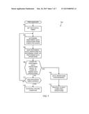 METHODS AND APPARATUS TO PROVIDE FAILURE DETECTION diagram and image