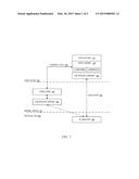 FAST PATH USERSPACE RDMA RESOURCE ERROR DETECTION diagram and image