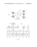 FAST PATH USERSPACE RDMA RESOURCE ERROR DETECTION diagram and image