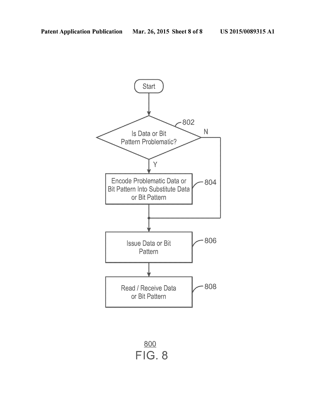 METHOD AND APPARATUS FOR MITIGATING RESONANT EFFECTS WITHIN A POWER     DELIVERY NETWORK OF A PRINTED CIRCUIT BOARD - diagram, schematic, and image 09