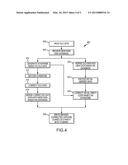 CIRCUITS, APPARATUSES, AND METHODS FOR CORRECTING DATA ERRORS diagram and image