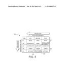 POLICY-AWARE CONFIGURABLE DATA REDACTION BASED ON SENSITIVITY AND USE     FACTORS diagram and image