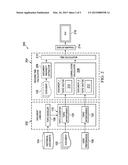 MANAGING A DISPLAY OF CONTENT diagram and image