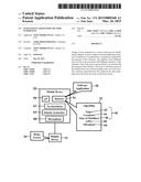 Intelligent Adaptation of User Interfaces diagram and image