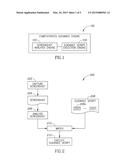 DISPLAY-INDEPENDENT RECOGNITION OF GRAPHICAL USER INTERFACE CONTROL diagram and image