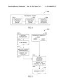 DISPLAY-INDEPENDENT RECOGNITION OF GRAPHICAL USER INTERFACE CONTROL diagram and image