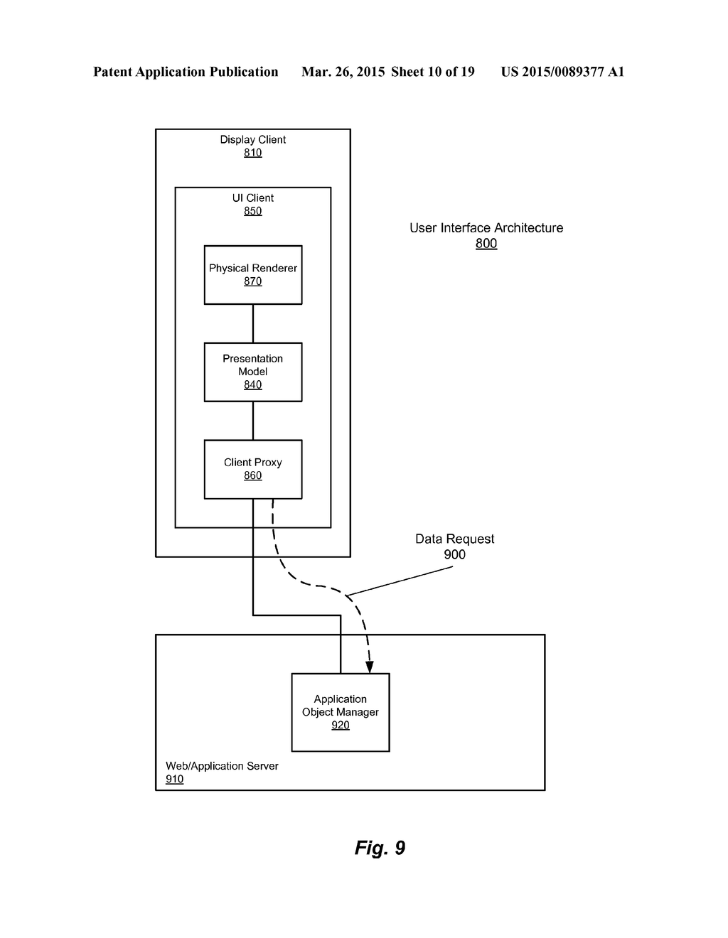 METHOD AND SYSTEM FOR SELECTION OF USER INTERFACE RENDERING ARTIFACTS IN     ENTERPRISE WEB APPLICATIONS USING A MANIFEST MECHANISM - diagram, schematic, and image 11