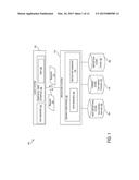 DYNAMIC ROLE-BASED VIEW DEFINITIONS IN A REPOSITORY SYSTEM diagram and image