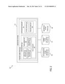 DYNAMIC ROLE-BASED VIEW DEFINITIONS IN A REPOSITORY SYSTEM diagram and image