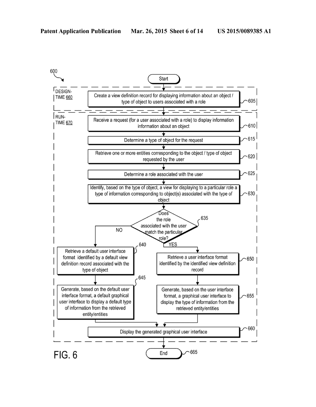 DYNAMIC ROLE-BASED VIEW DEFINITIONS IN A REPOSITORY SYSTEM - diagram, schematic, and image 07