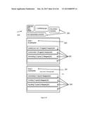 SYSTEM AND METHODS FOR REAL-TIME FORMATION OF GROUPS AND DECENTRALIZED     DECISION MAKING diagram and image