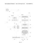 SYSTEM AND METHODS FOR REAL-TIME FORMATION OF GROUPS AND DECENTRALIZED     DECISION MAKING diagram and image