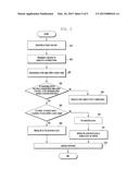 METHOD AND PORTABLE TERMINAL FOR MOVING ICON diagram and image