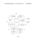 METHOD FOR MANAGING ICON ON USER INTERFACE, AND TOUCH-CONTROL DEVICE diagram and image