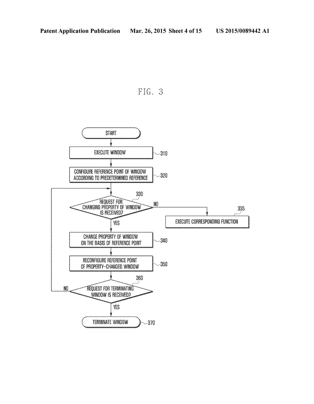 METHOD FOR CONTROLLING WINDOW AND ELECTRONIC DEVICE FOR SUPPORTING THE     SAME - diagram, schematic, and image 05