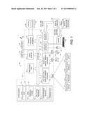 Controlling Application Windows In An Operating System diagram and image