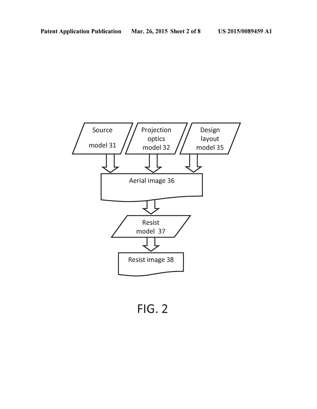 DESIGN RULE AND LITHOGRAPHIC PROCESS CO-OPTIMIZATION - diagram, schematic, and image 03