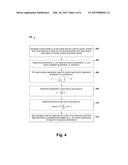 METHOD OF FAILURE ANALYSIS diagram and image